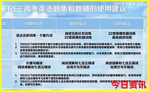辽宁自驾10个最好去处